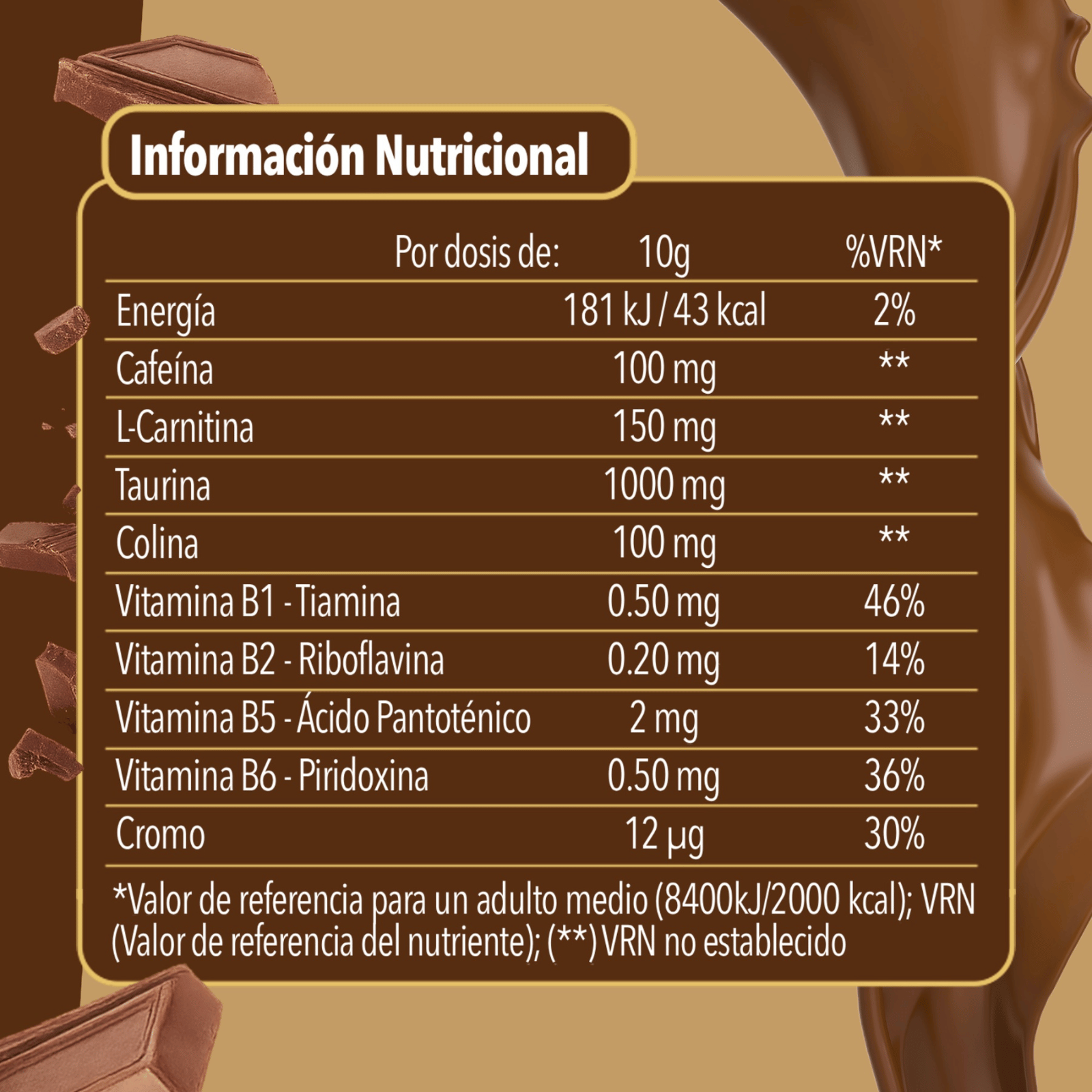 Información nutricional Zenergy Coffee